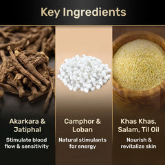 Wayveda Power Roll-On For Men - 50ml | Male Enhancer