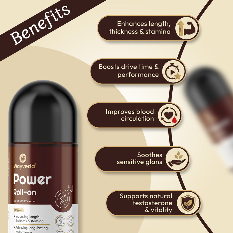 Wayveda Power Roll-On For Men - 50ml | Chocolate Flavour