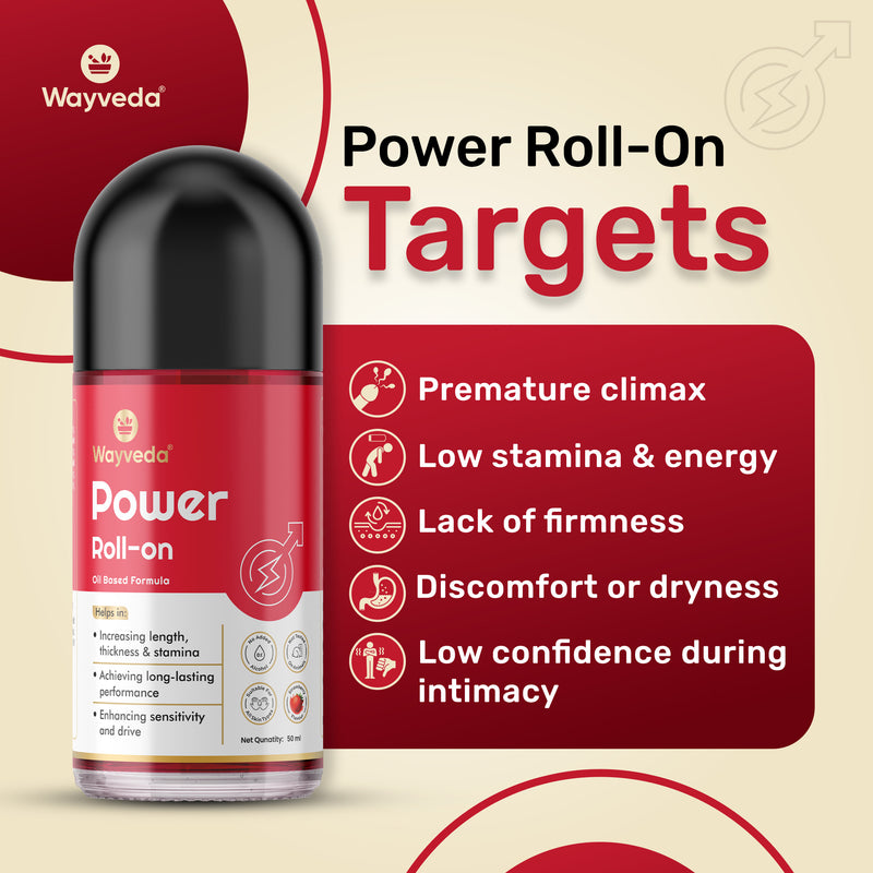 Wayveda Power Roll-On For Men - 50ml | Strawberry-Flavour