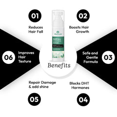 Wayveda Hairfall Control Serum-50ml