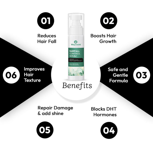 Wayveda Hairfall Control Serum-50ml