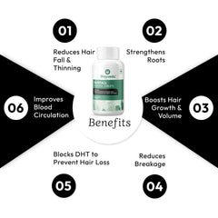 Wayveda Hairfall Control Tablets-60N