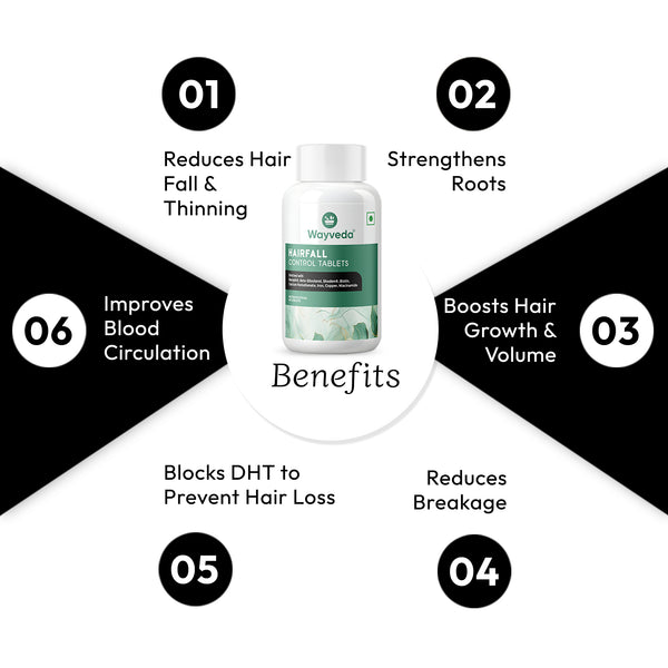 Wayveda Hairfall Control Tablets-60N
