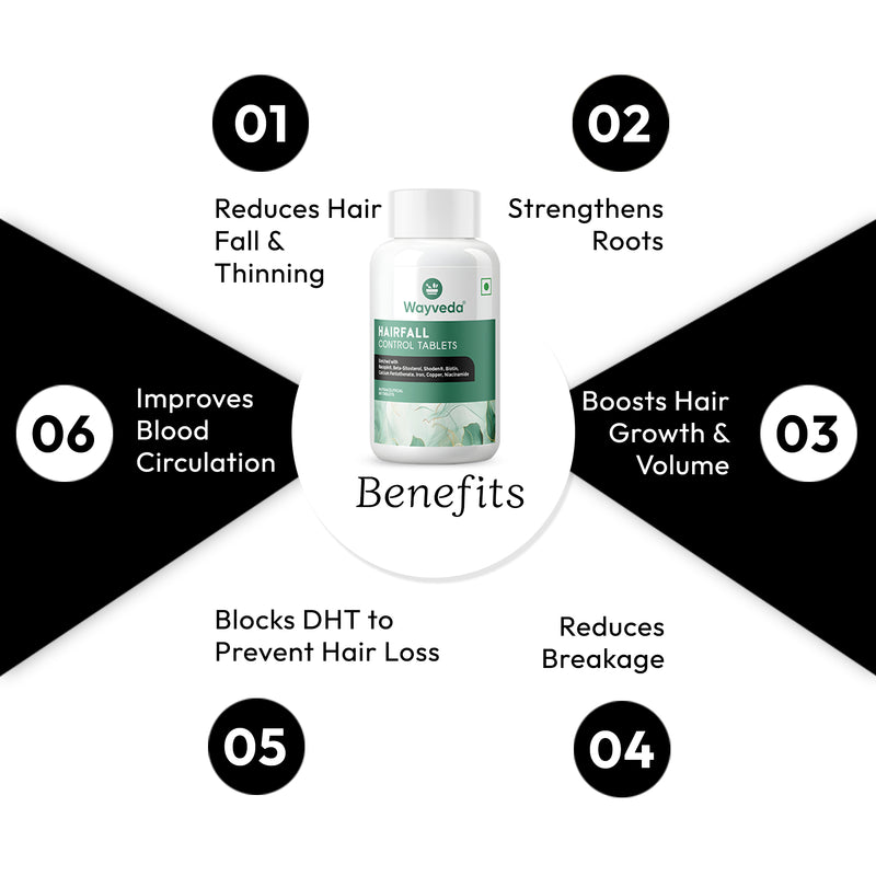 Wayveda Hairfall Control Tablets-60N