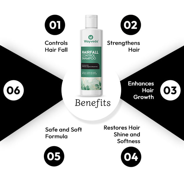 Wayveda Hairfall Control Shampoo-200ml