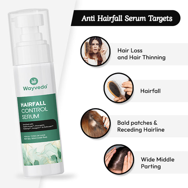 Wayveda Hairfall Control Serum-50ml