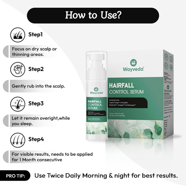 Wayveda Hairfall Control Serum-50ml