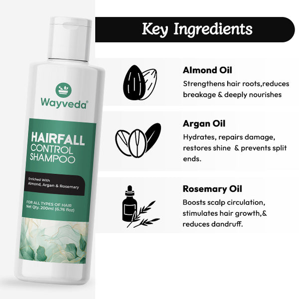 Wayveda Hairfall Control Shampoo-200ml