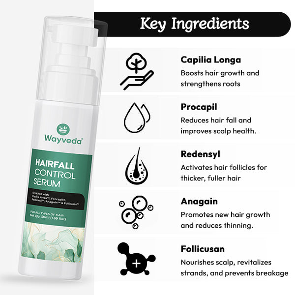 Wayveda Hairfall Control Serum-50ml