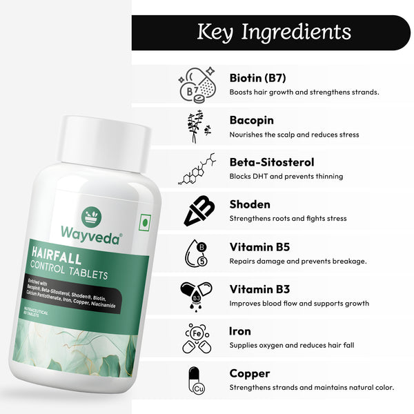 Wayveda Hairfall Control Tablets-60N