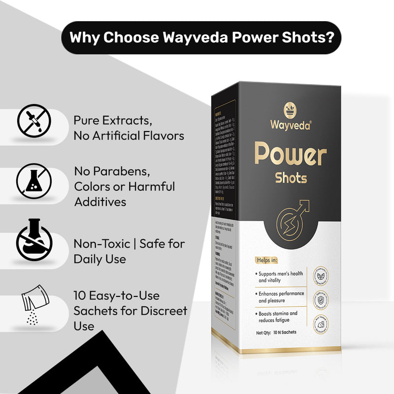 Wayveda Power Shots  - Stamina & Performance Booster For Men