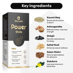 Wayveda Power Shots  - Stamina & Performance Booster For Men