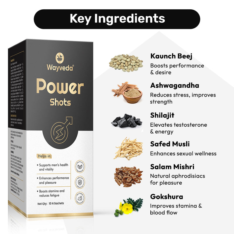 Wayveda Power Shots  - Stamina & Performance Booster For Men