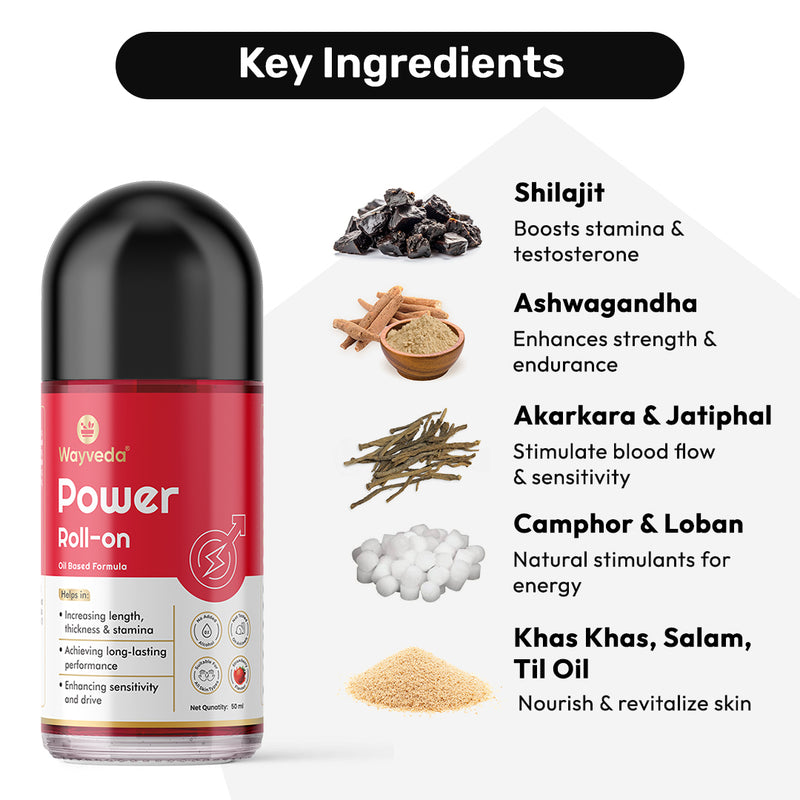 Wayveda Power Roll-On For Men - 50ml | Strawberry-Flavour