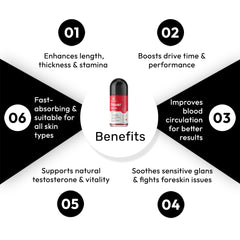 Wayveda Power Roll-On For Men - 50ml | Strawberry-Flavour