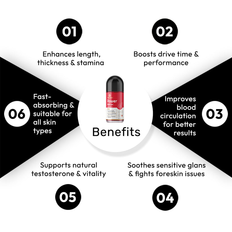 Wayveda Power Roll-On For Men - 50ml | Strawberry-Flavour