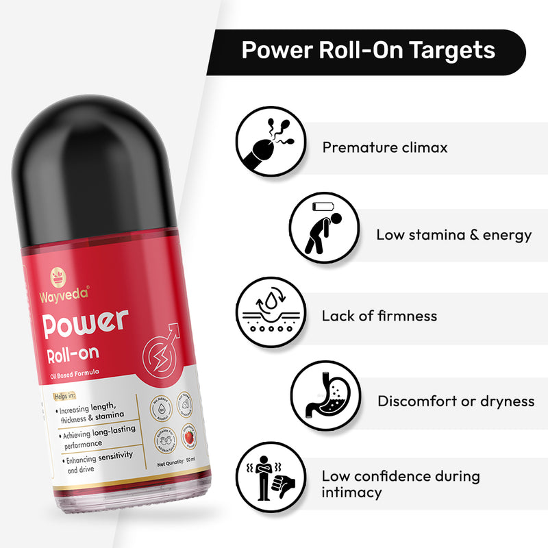 Wayveda Power Roll-On For Men - 50ml | Strawberry-Flavour