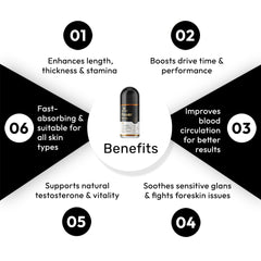 Wayveda Power Roll-On For Men - 50ml | Male Enhancer