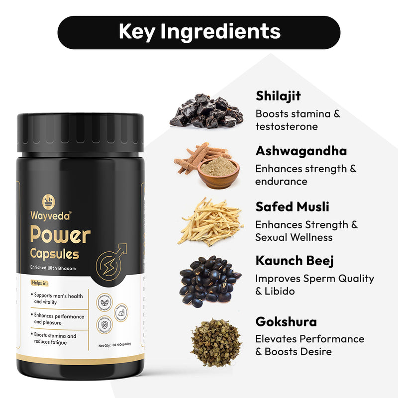 Wayveda Power Capsules -  Enriched with Bhasam for Men