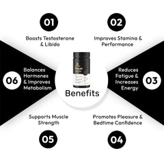 Wayveda Power Capsules -  Enriched with Bhasam for Men