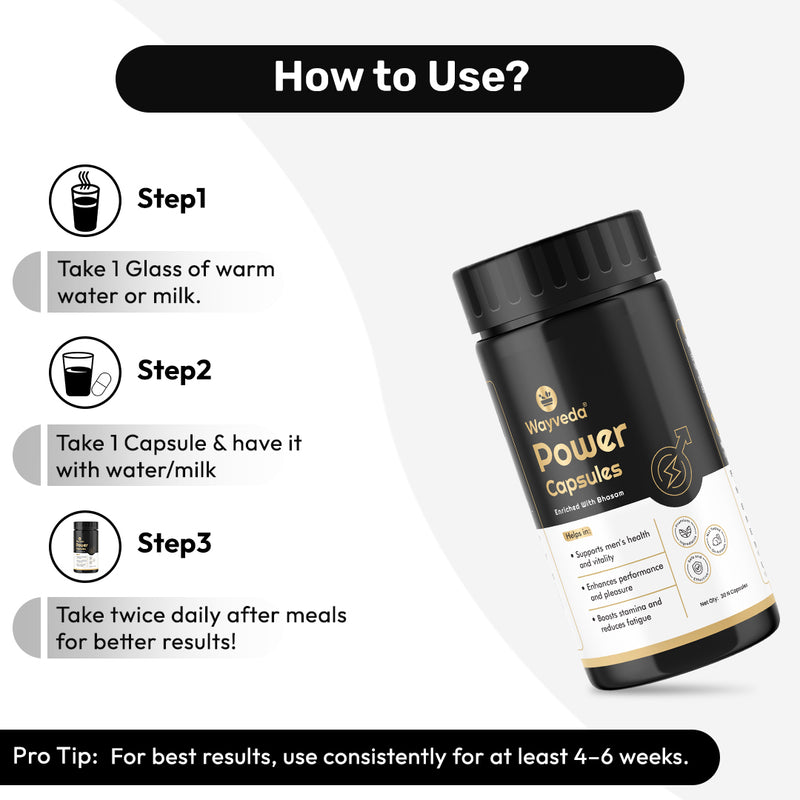 Wayveda Power Capsules -  Enriched with Bhasam for Men