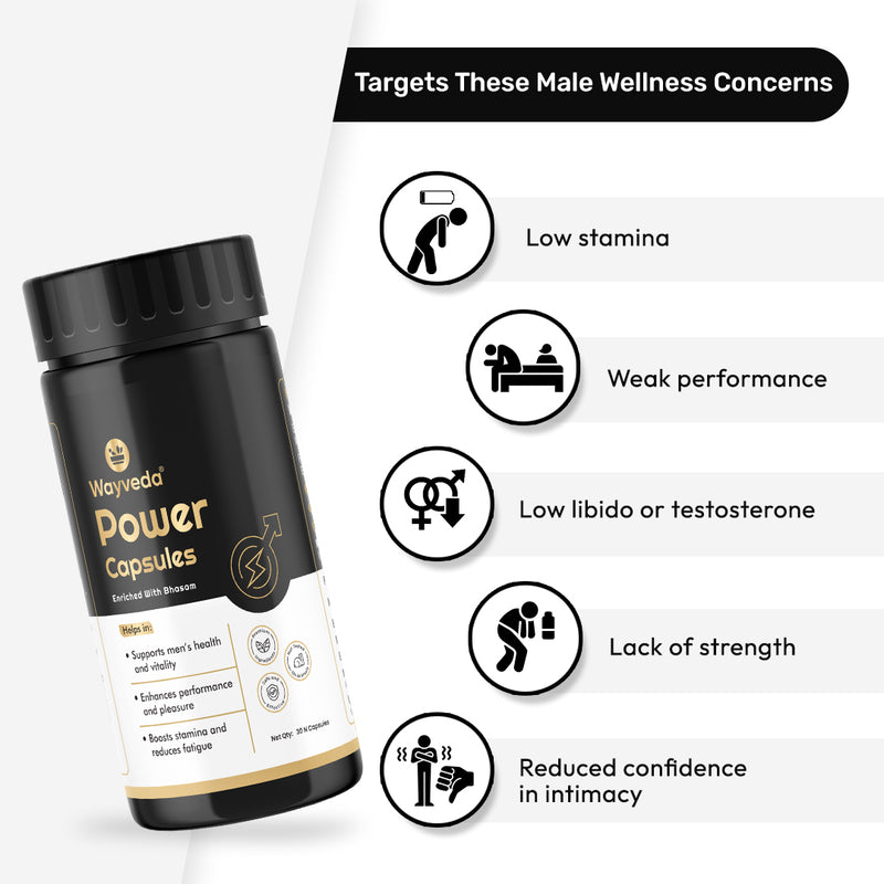 Wayveda Power Capsules -  Enriched with Bhasam for Men