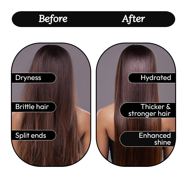 Wayveda Hairfall Control Shampoo-200ml