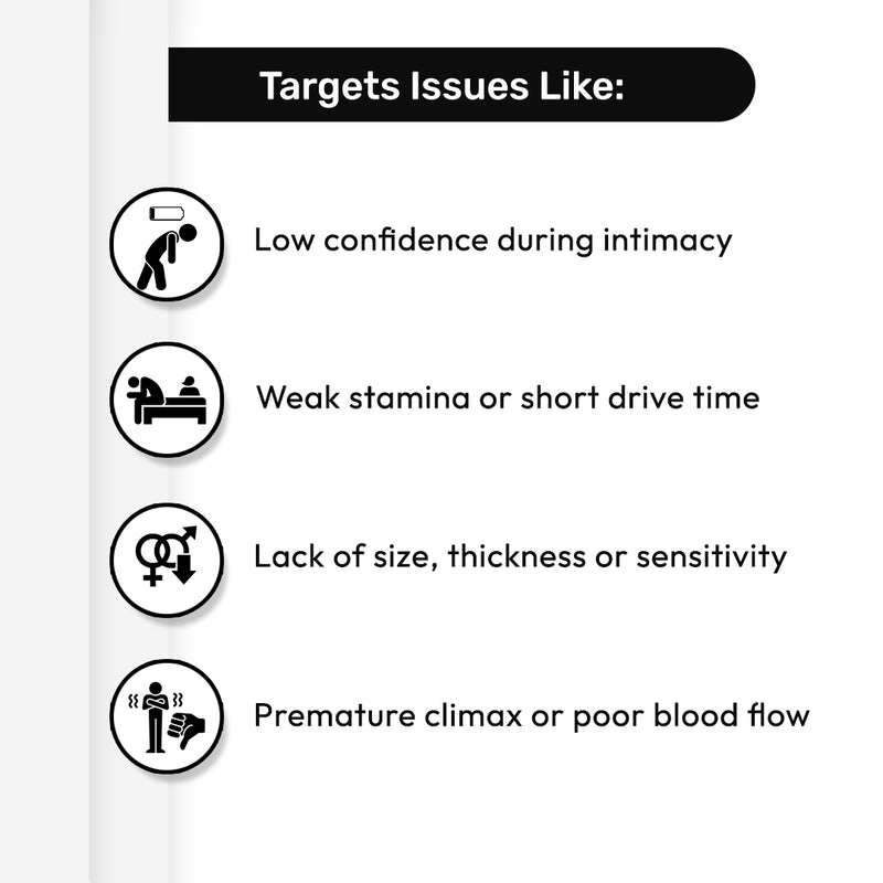 3X Black Combo For men ( Roll on+ capsules+ shots) – Wayveda