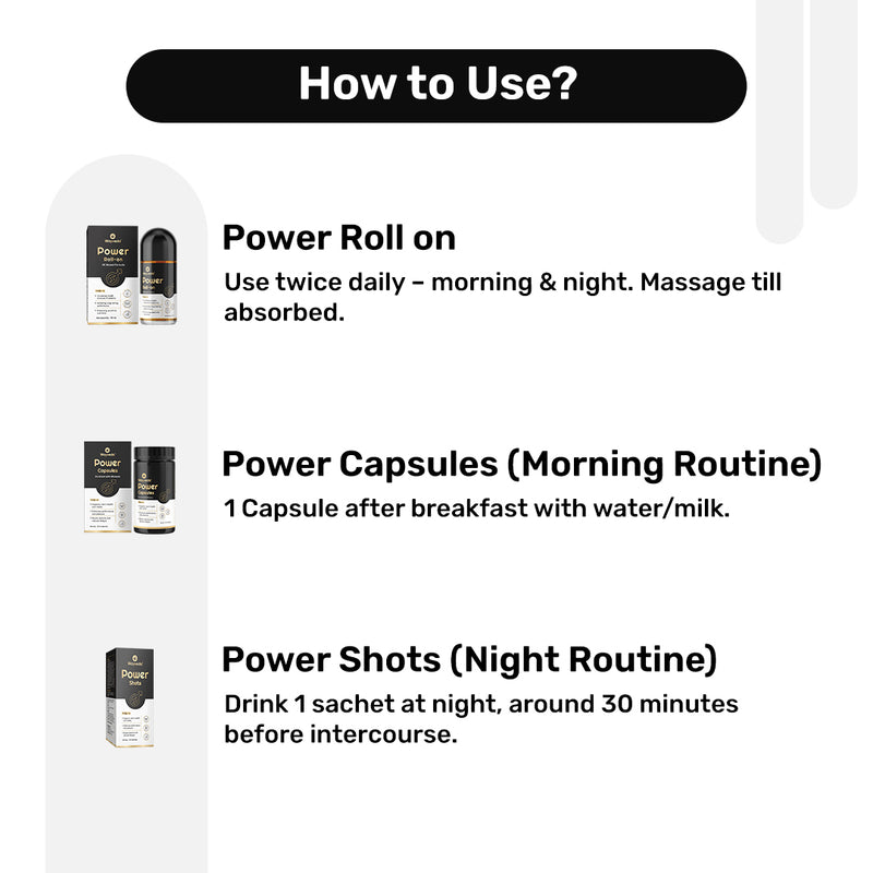 3X Black Combo For men ( Roll on+ capsules+ shots) – Wayveda