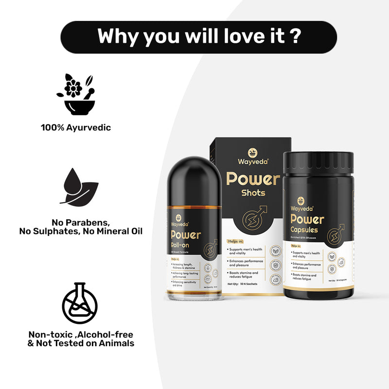 3X Black Combo For men ( Roll on+ capsules+ shots) – Wayveda