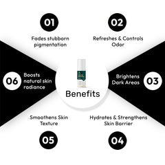 Wayveda Intimate Whitening Roll-On – 50 ml